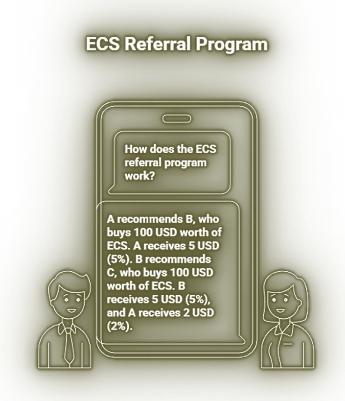 Referral illustration